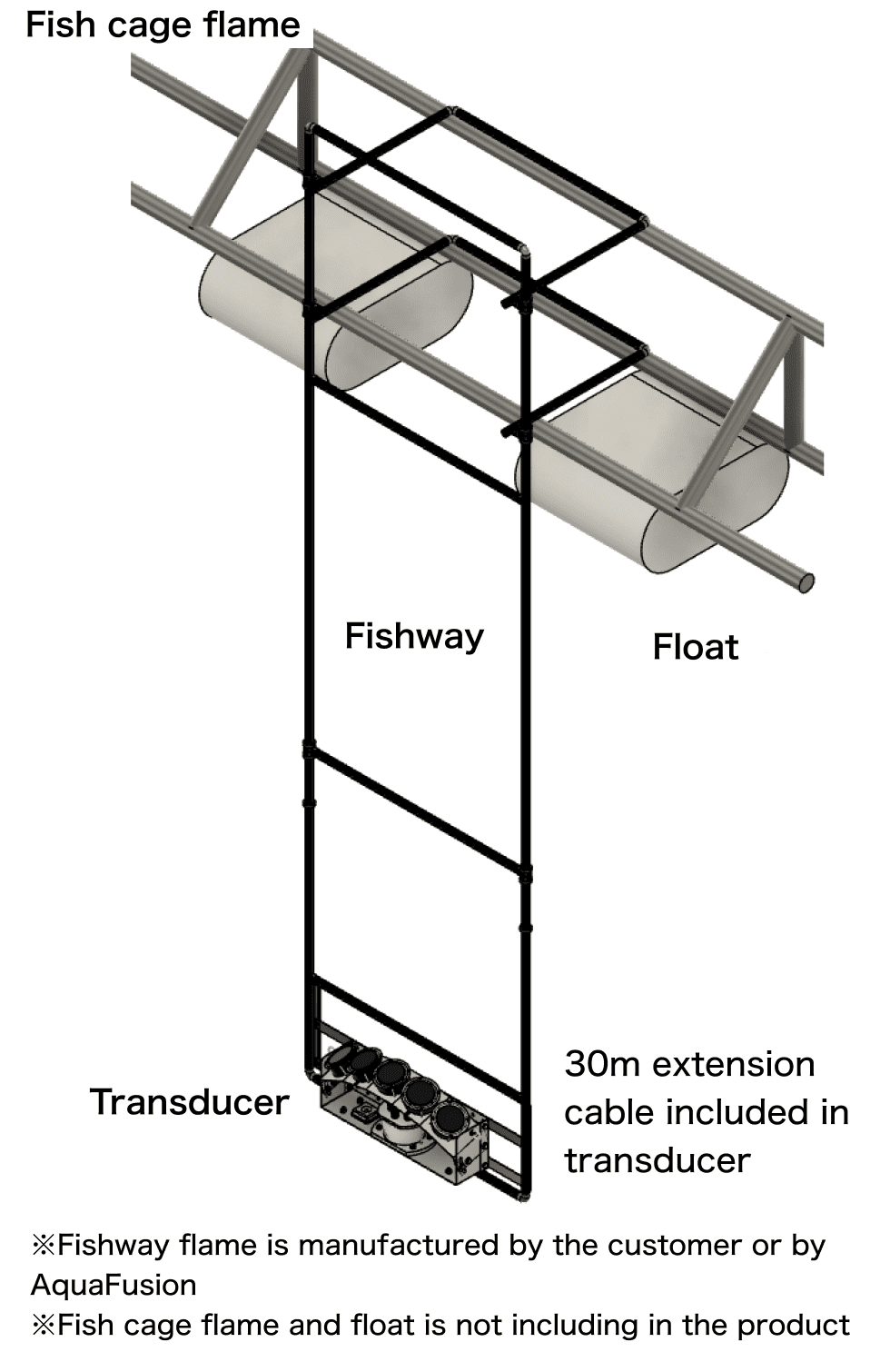 【Fish way flame (with transducer) 】