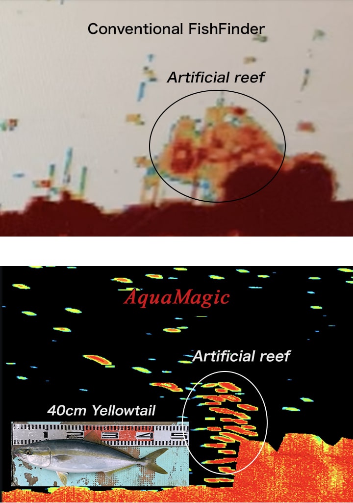 Comparison of the image