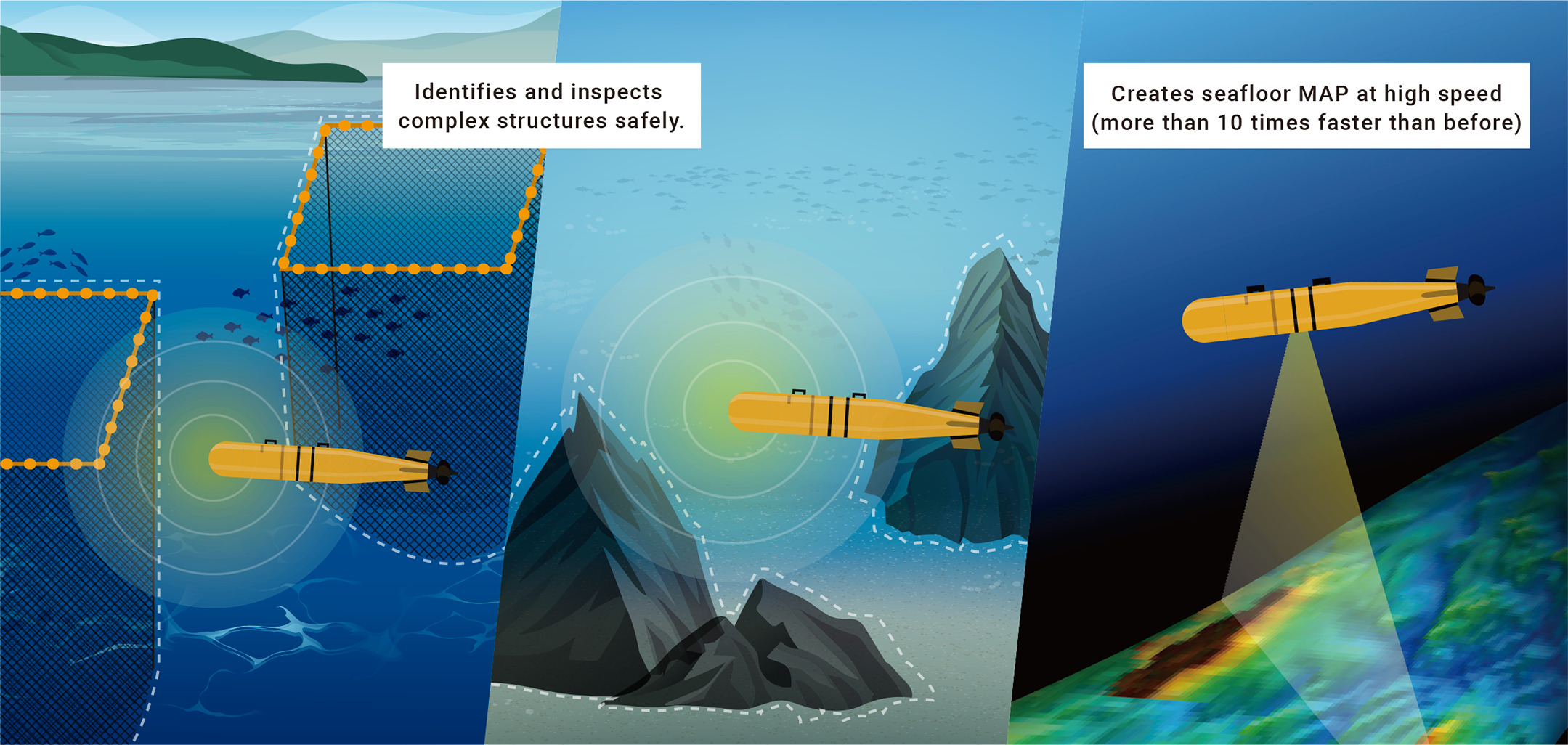 Underwater obstacle detection sensor MagicEye