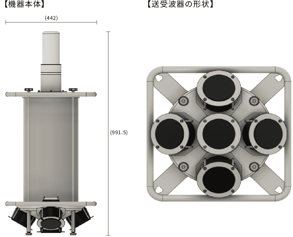 機器の構成